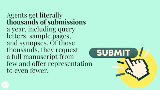 Perfecting Submission Materials