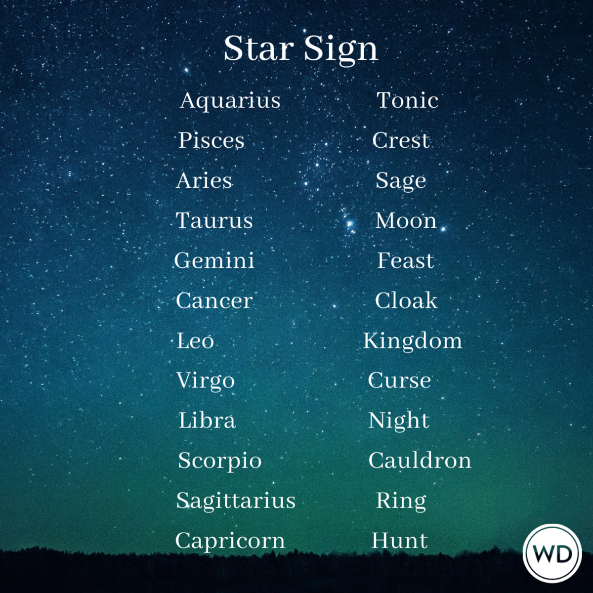 Star Sign title generator