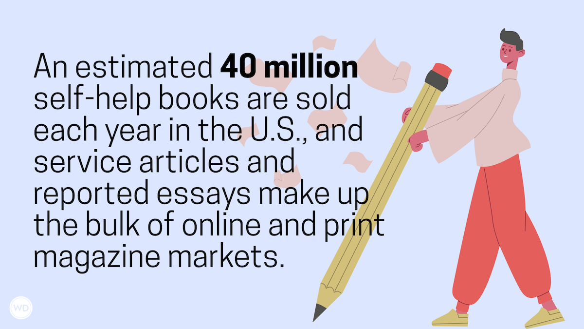 Writing the Self-Help Book