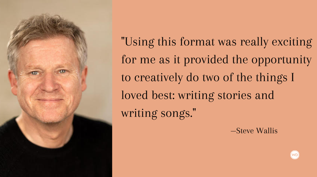 Writing, Recording, and Producing a Musical Audiobook - Writer's Digest